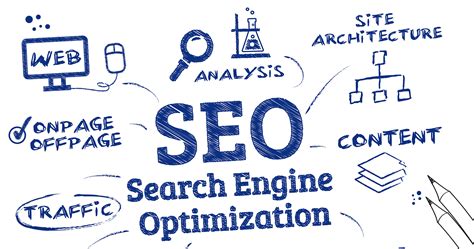 2/187. What Is SEO .